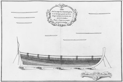 Dwarsdoorsnede van een schip met zijn vloerplaten, illustratie uit de 